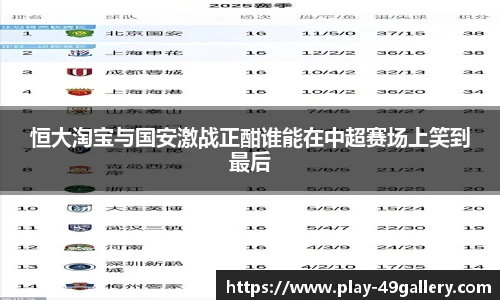 恒大淘宝与国安激战正酣谁能在中超赛场上笑到最后