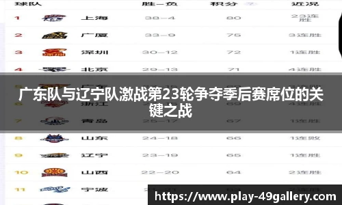 广东队与辽宁队激战第23轮争夺季后赛席位的关键之战